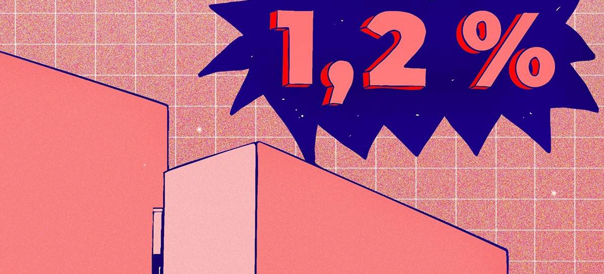1,2 % mokesčio parama galerijai!